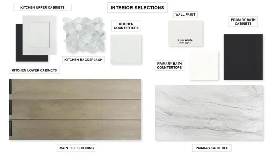 764 Brookwood Boulevard, Haslet, TX 76052 - Image #3