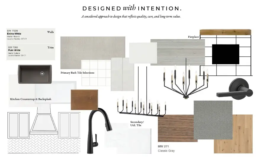 1664 Cedar Elm Way, Burleson, TX 76028 - #3