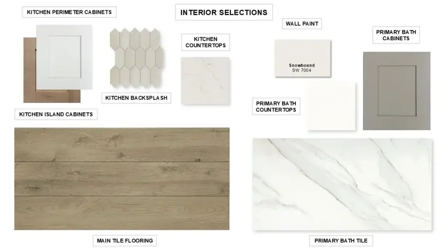 10437 Terrapin Road, Fort Worth, TX 76126 - #3