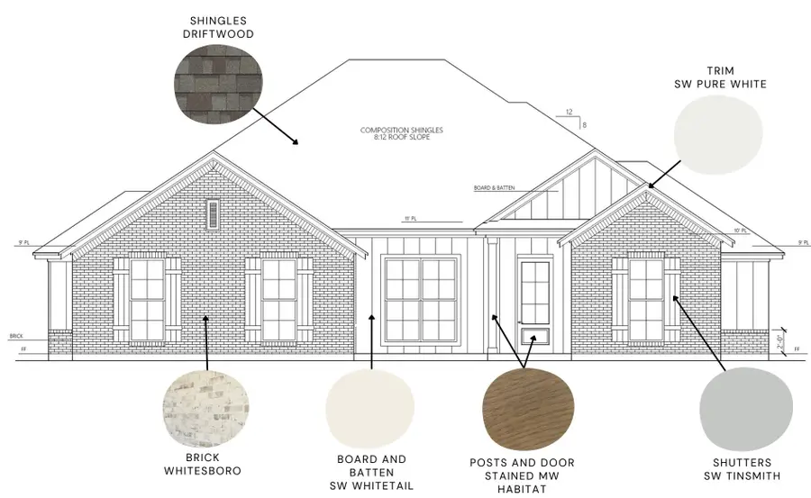801 Whispering Oaks, Clyde, TX 76510 - #3