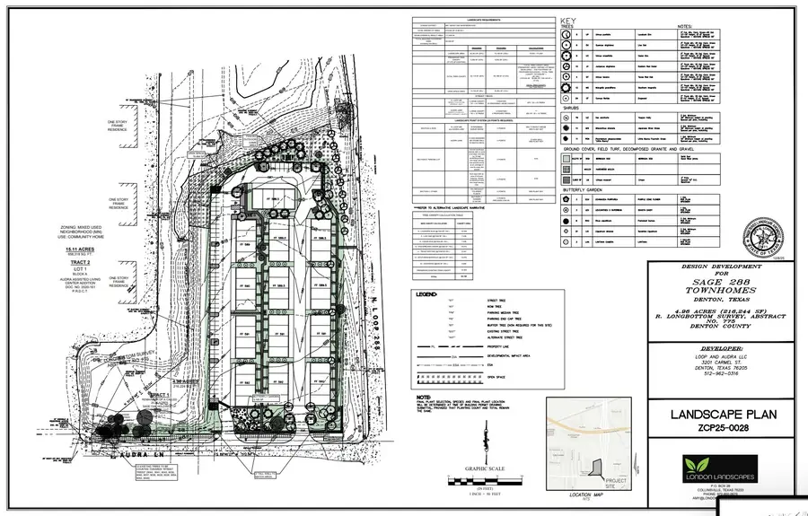 1201 Loop 288, Denton, TX 76205 - #3