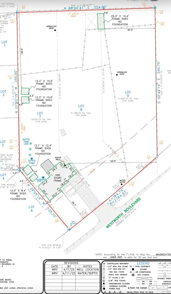 5816 Westworth Boulevard, Westworth Village, TX 76114