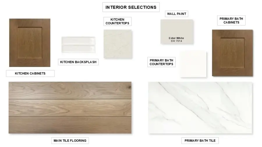 1946 Benedetto Way, McLendon Chisholm, TX 75032 - #3