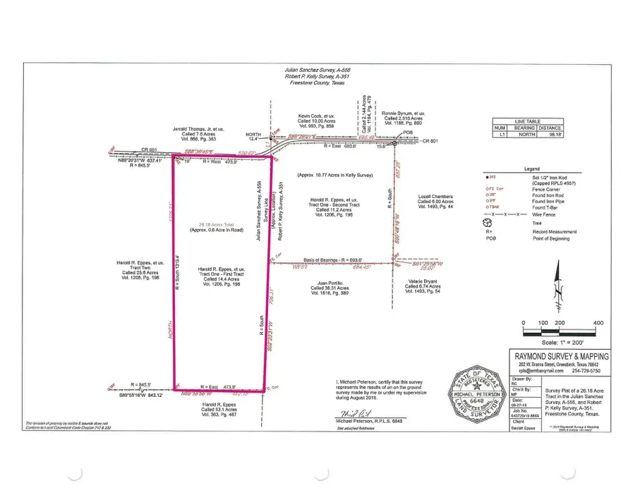 755 Fcr 601, Teague, TX 75860 - #2