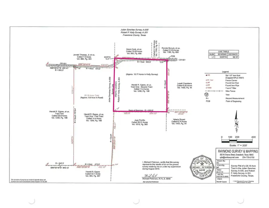 753 Fcr 601, Teague, TX 75860 - #2