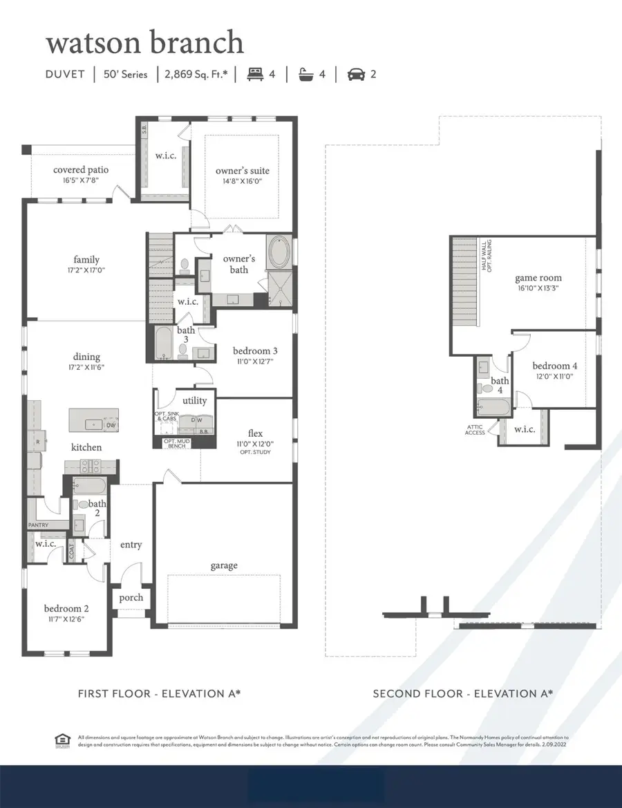 1403 Earles Court, Mansfield, TX 76063 - Image #2