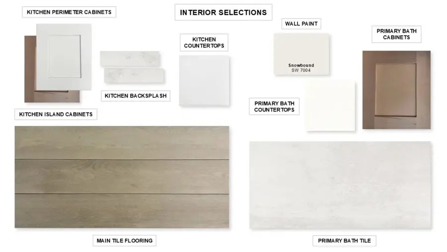 2935 Soaring Hills Drive, Forney, TX 75126 - Image #2