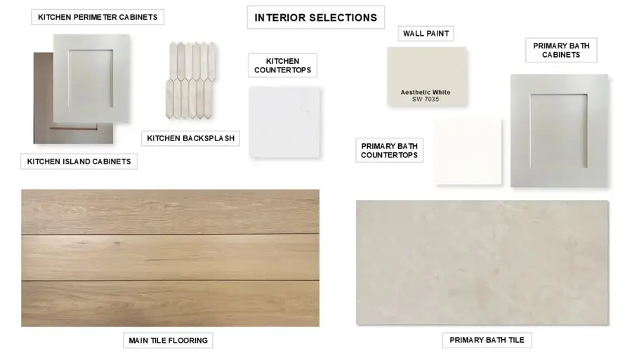 2019 Brewers Lane, Forney, TX 75126 - Image #3