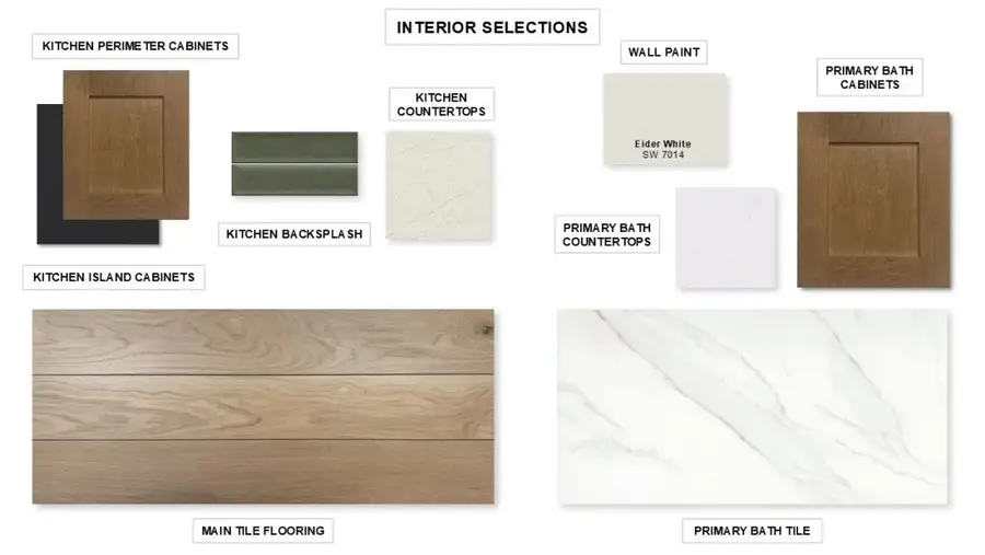 775 Brookwood Boulevard, Haslet, TX 76052 - Image #2