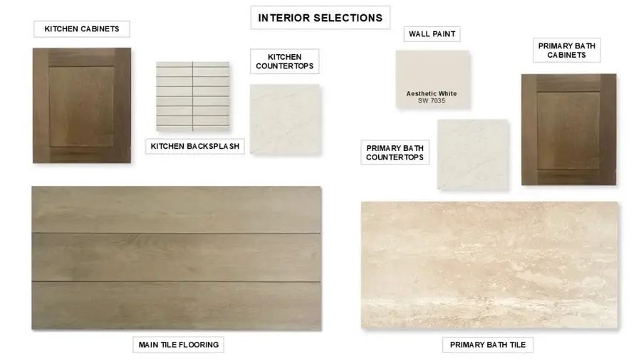 736 Red Cedar Road, Haslet, TX 76052 - Image #3