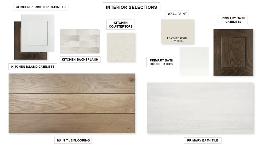 3521 Bear Street, Forney, TX 75126 - #2