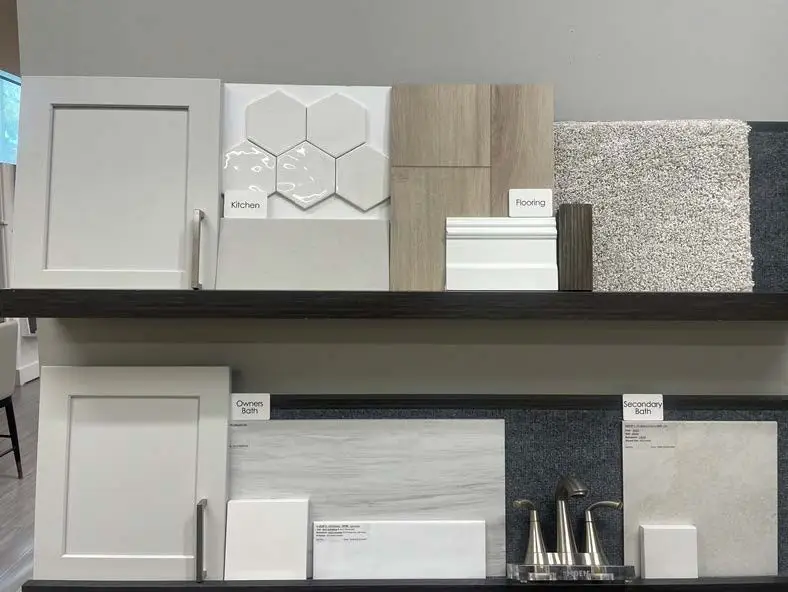 1209 O'keefe Avenue, Celina, TX 75009 - #2