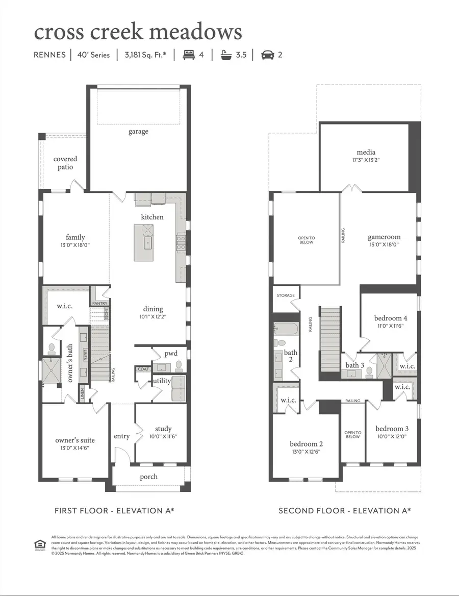 1117 Saltbrush Mews, Celina, TX 75009 - #2