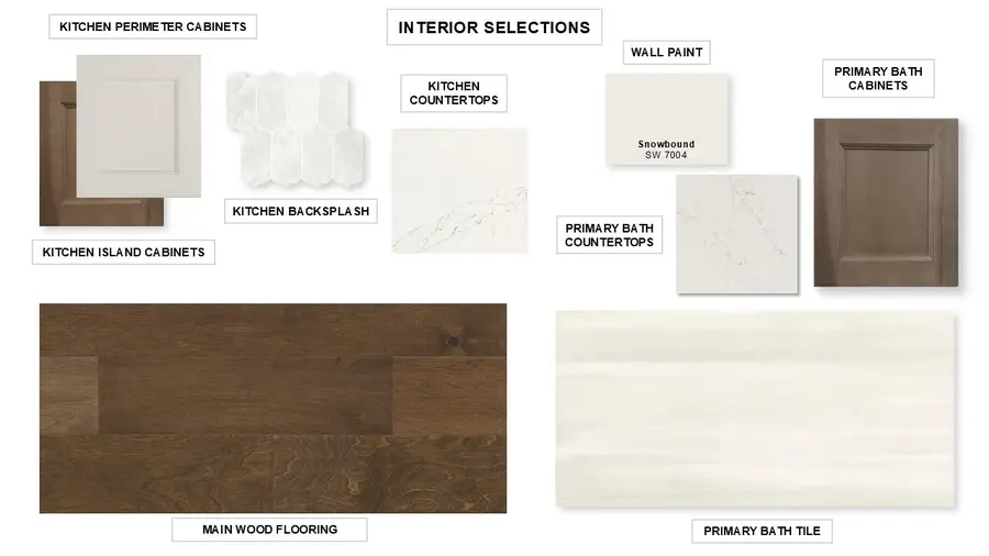 2008 Grand Avenue, Rockwall, TX 75087 - #2