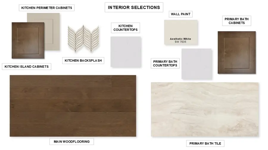 1109 Vista Way, Rockwall, TX 75087 - #2