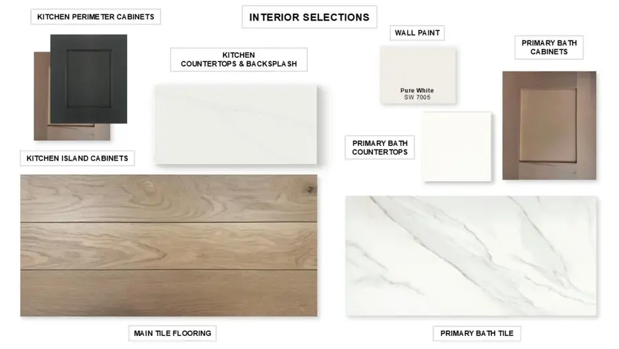 768 Brookwood Boulevard, Haslet, TX 76052 - #2