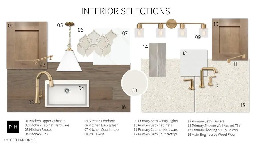 220 Cottar Drive, Lucas, TX 75002 - #2