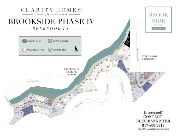 789 Sterling Drive, Benbrook, TX 76126