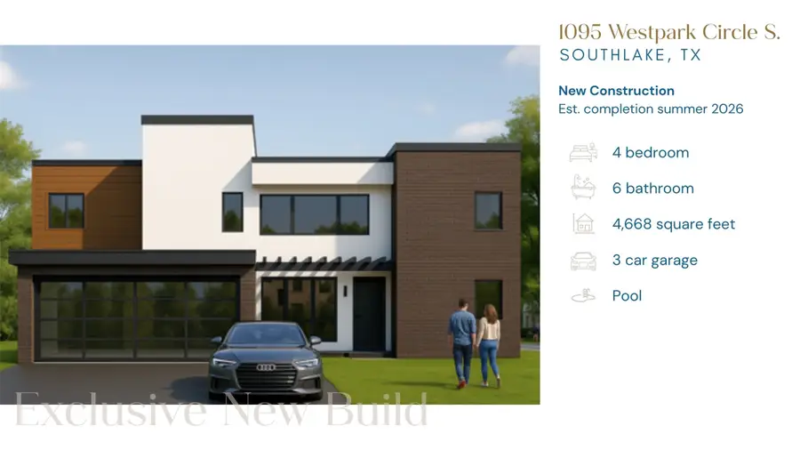 1095 Westpark Circle S, Southlake, TX 76092 - #2