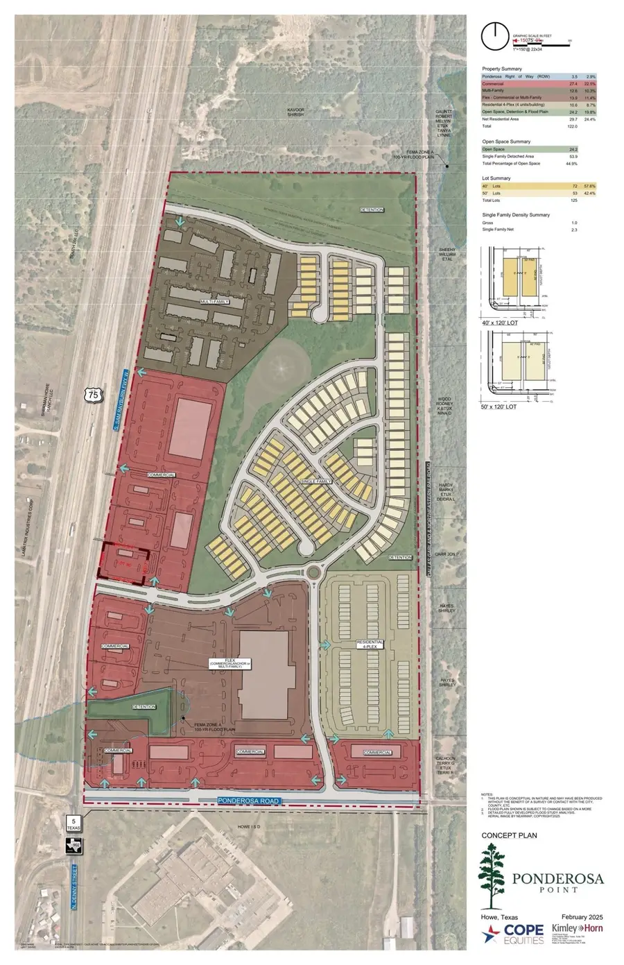 US-75 Ponderosa Road, Howe, TX 75459 - #3