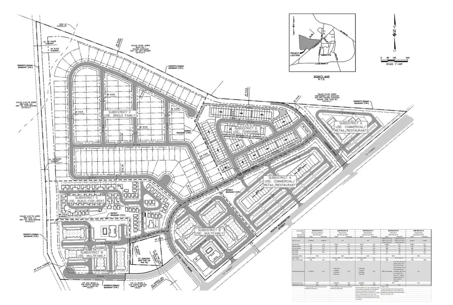 Lakeside Dr S Washington Street, Kaufman, TX 75142 - #3