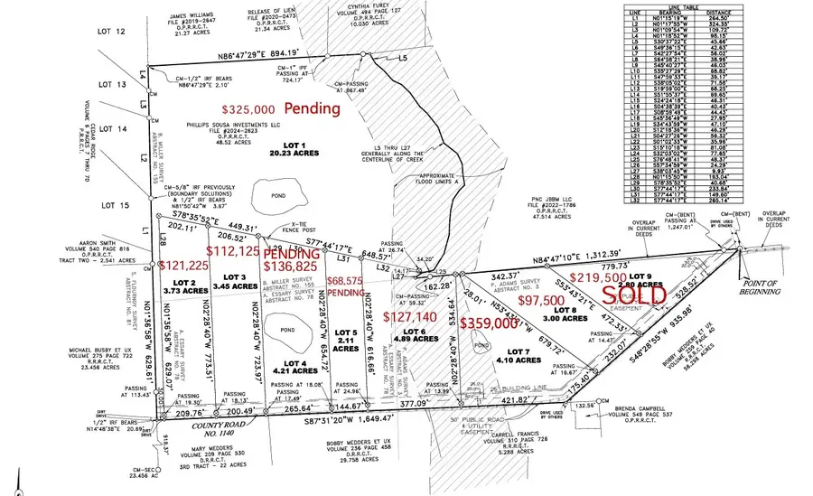 Lot 2 & 3 Rs County Road 1140, Emory, TX 75440 - #3