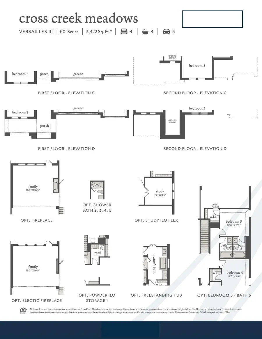 1416 Rose Mallow Road, Celina, TX 75009 - #3