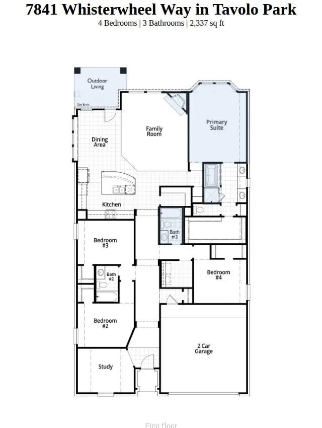 7841 Whisterwheel Way, Fort Worth, TX 76123 - #2