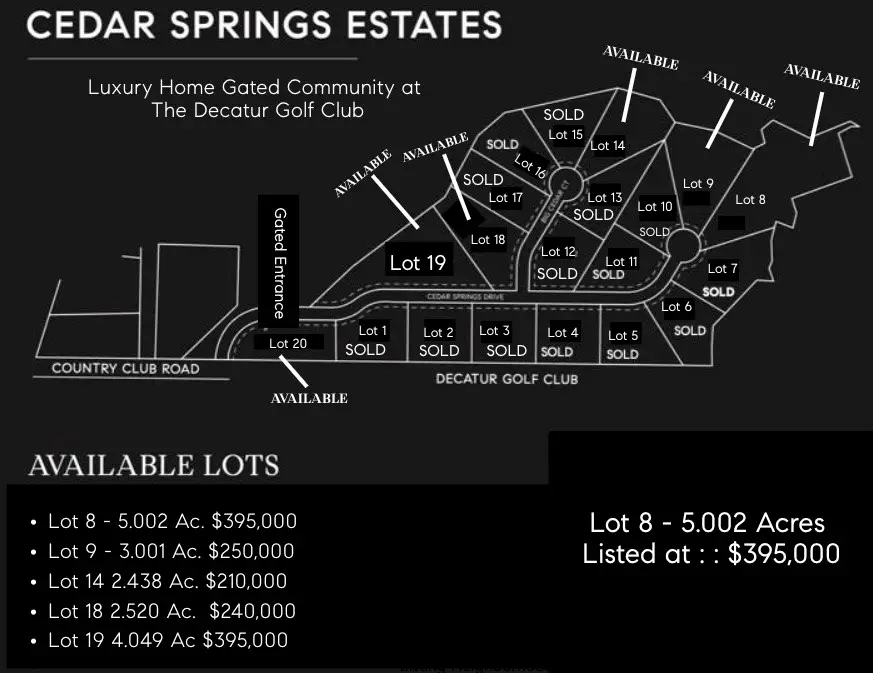 Lot 8 Cedar Springs Drive, Decatur, TX 76234 - #1