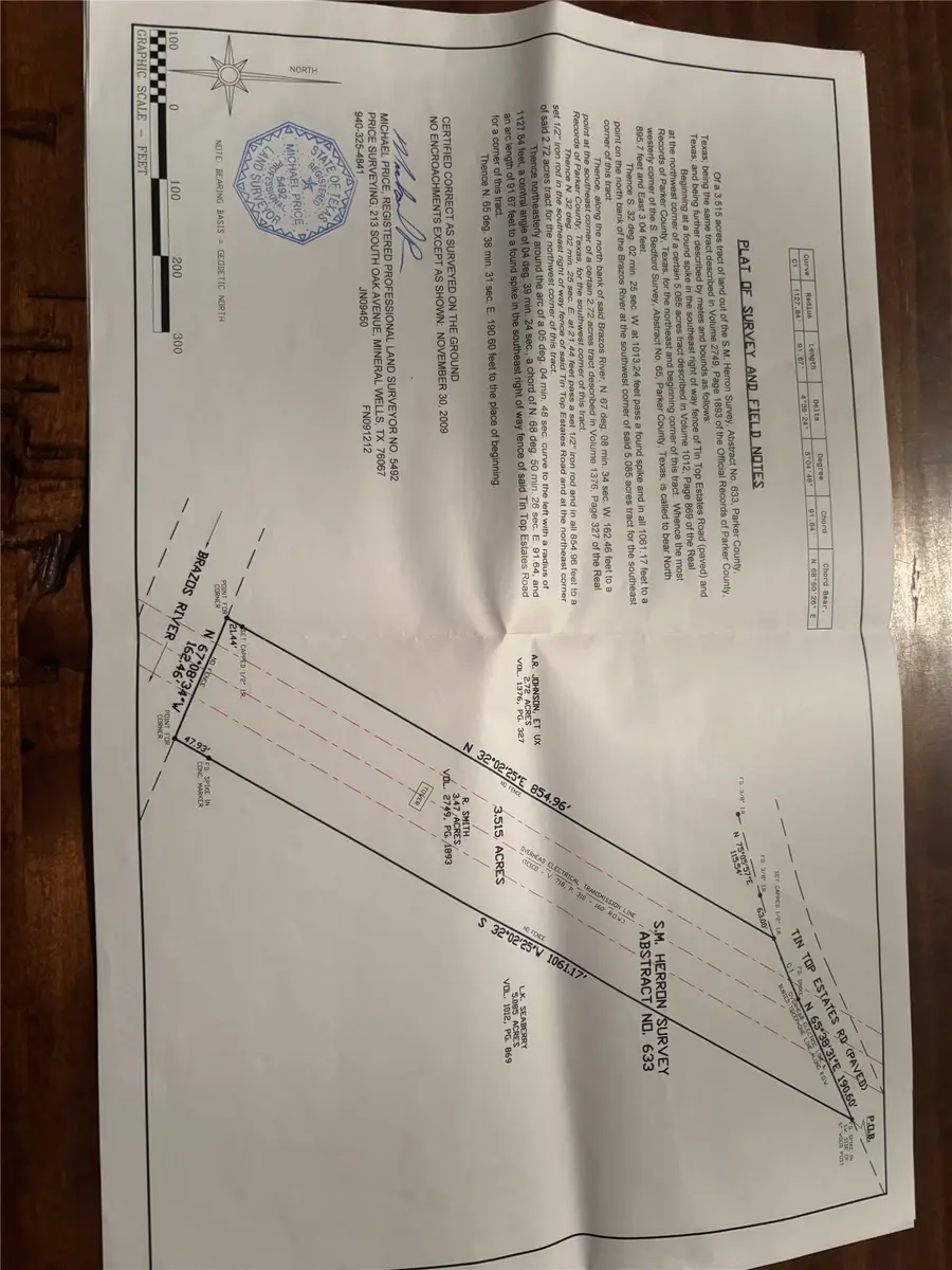 175 Tin Top Estates Road, Weatherford, TX 76087 - #3