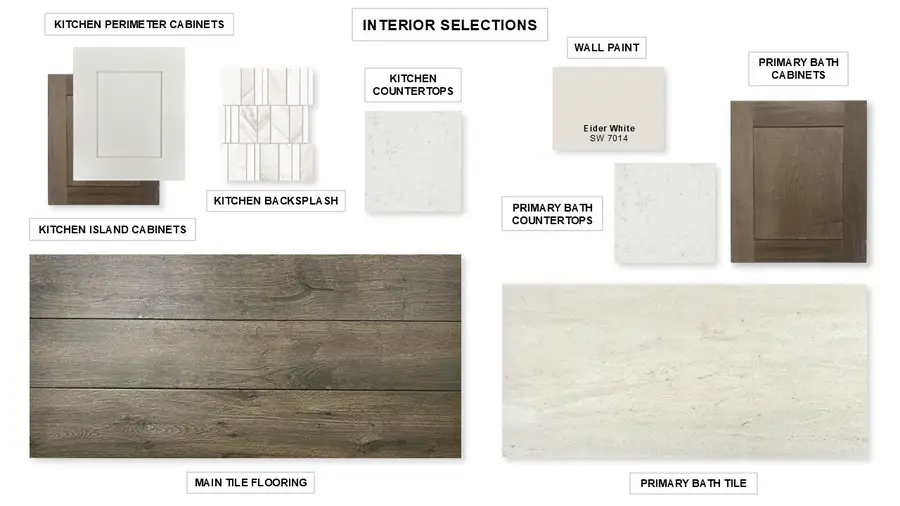 1804 Greenwich Lane, Celina, TX 75009 - #2