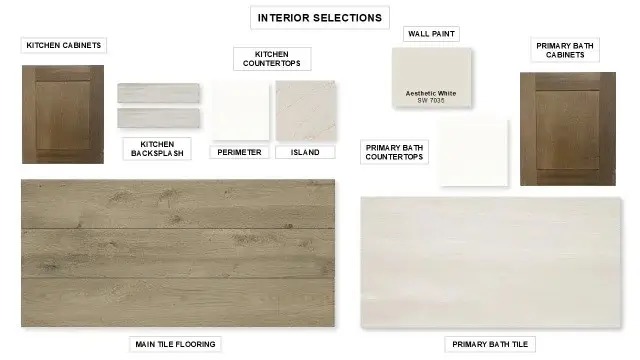 124 Enclave Drive, Lakewood Village, TX 75068 - #3