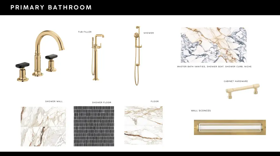 3534 Fairmount #E, Dallas, TX 75219 - #3