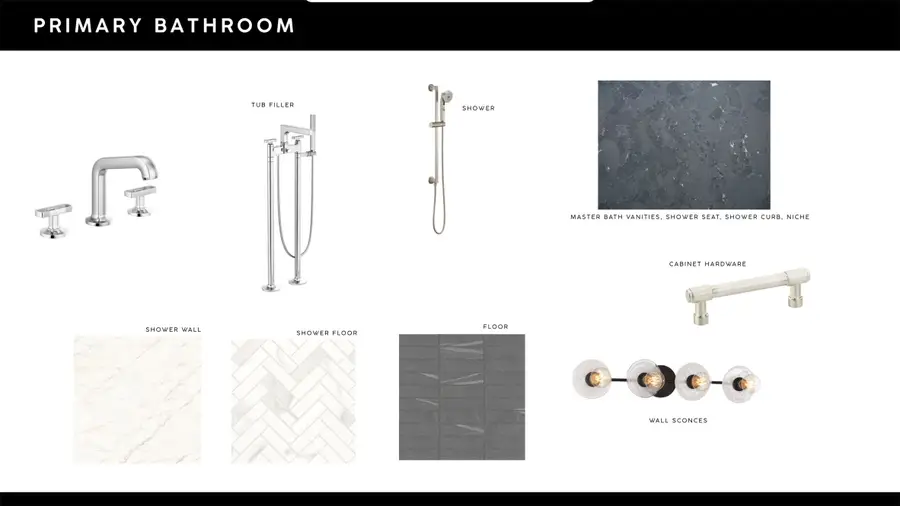 3534 Fairmount #C, Dallas, TX 75219 - #3