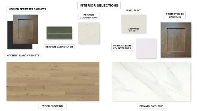 801 Running Iron Trail, Mansfield, TX 76063 - #2