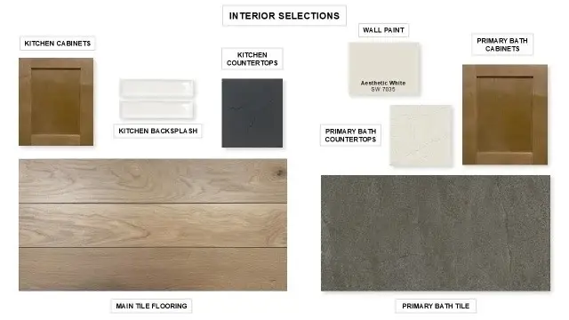 1614 Bulls Eye Road, Mansfield, TX 76063 - #2