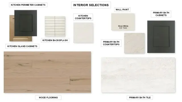 781 Brookwood Boulevard, Haslet, TX 76052 - #2