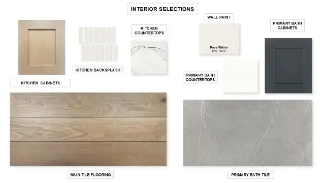 1592 Barberry Boulevard, Haslet, TX 76052 - #2