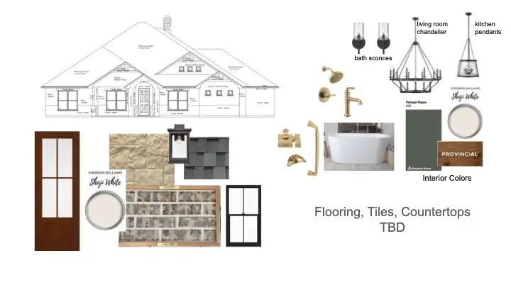 6734 Horse Head Crossing, Abilene, TX 79606 - #3