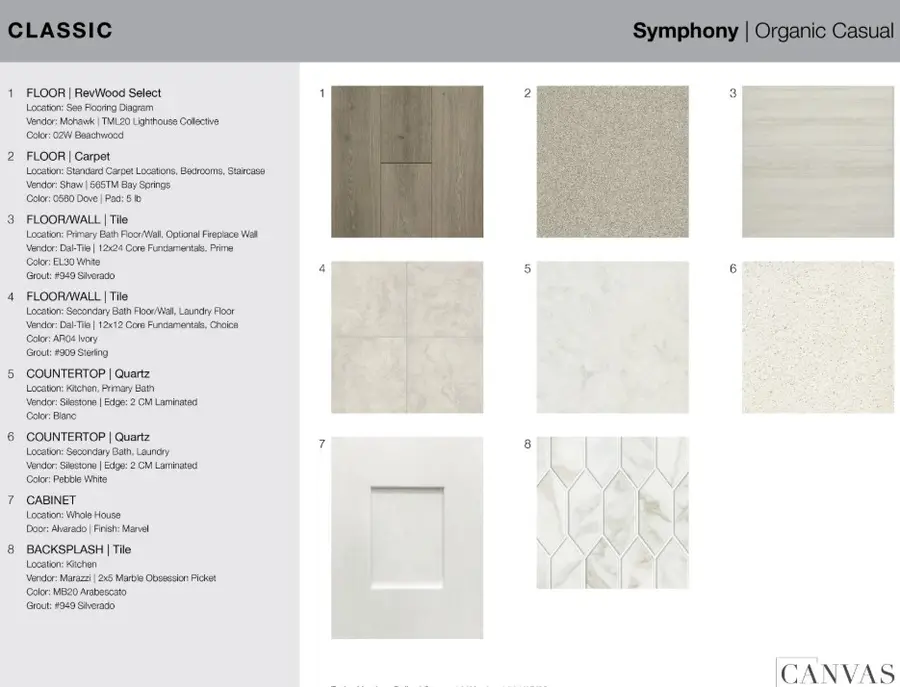 1724 Elderberry Lane, Celina, TX 75009 - #3