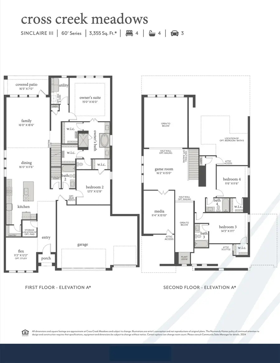 1516 Rose Mallow Road, Celina, TX 75009 - #2