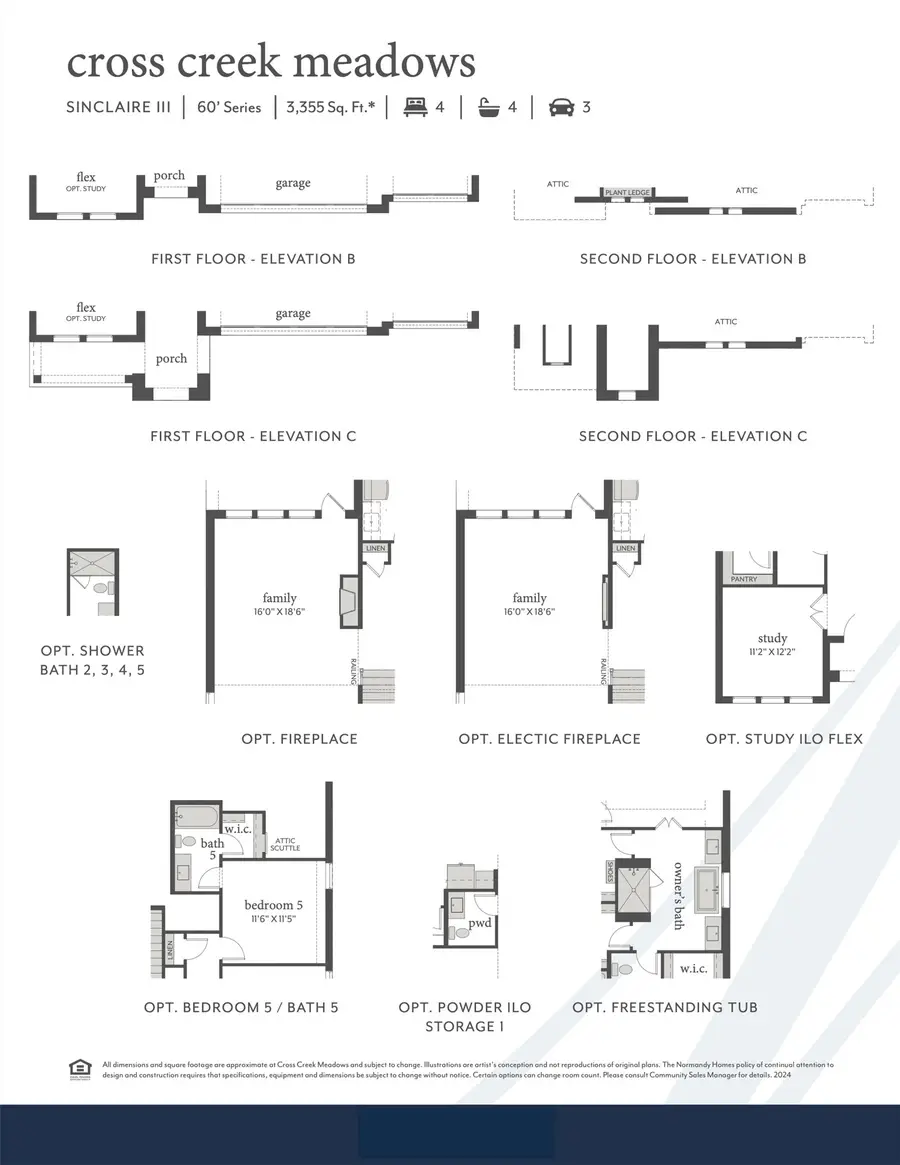 1508 Rose Mallow Road, Celina, TX 75009 - #3