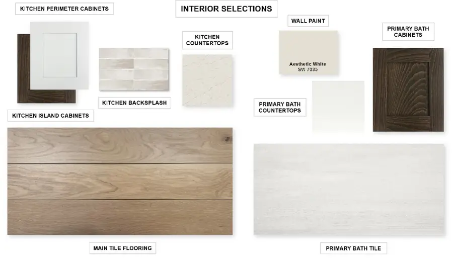 2717 Cedar Valley Cove, McKinney, TX 75071 - #3