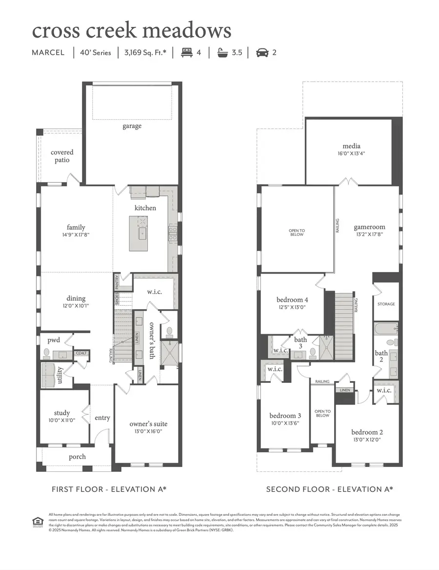 1204 Hyssop Drive, Celina, TX 75009 - #2