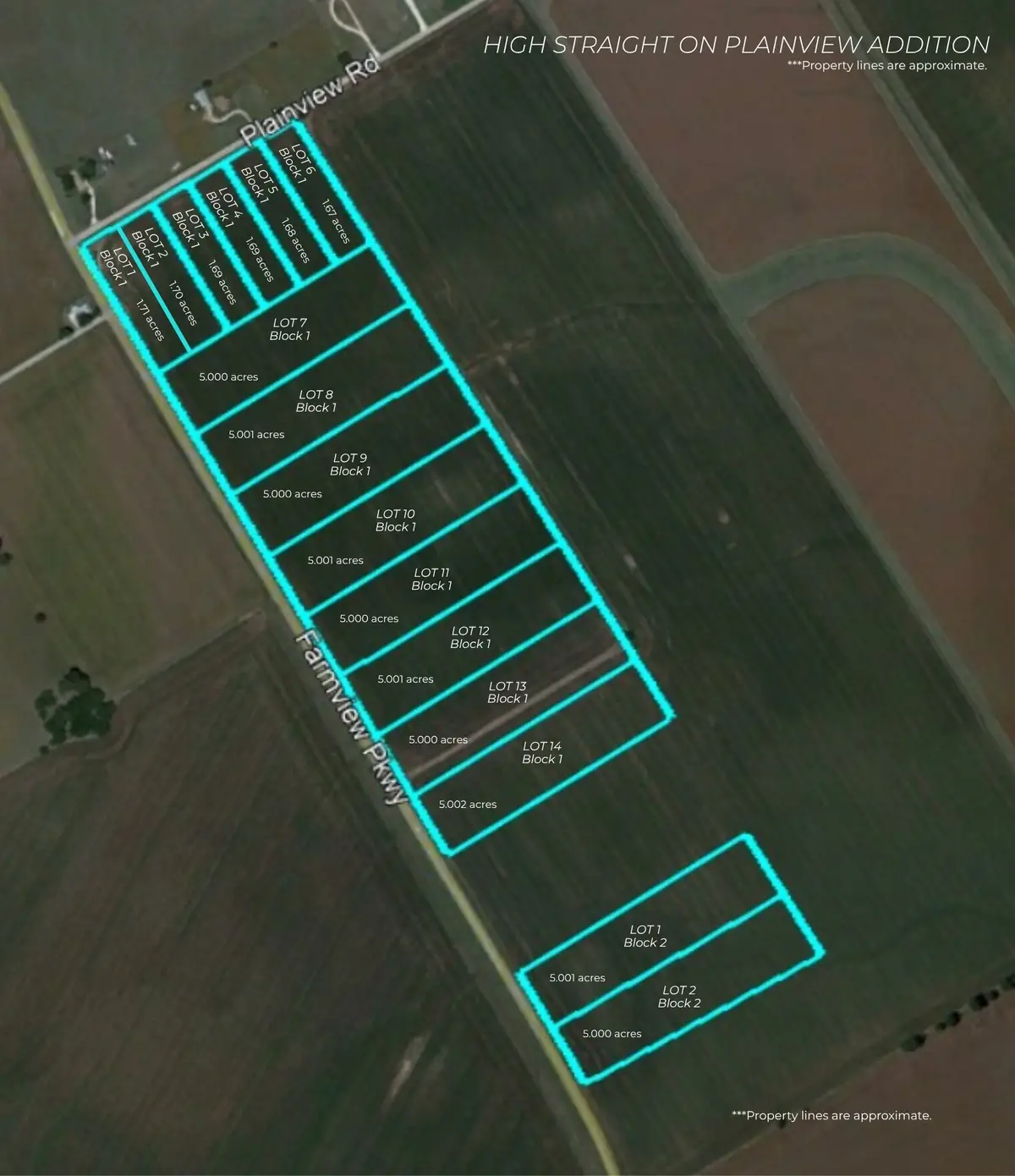 Block 1 Lot 8 Farmview Parkway, McGregor, TX 76657 - #1