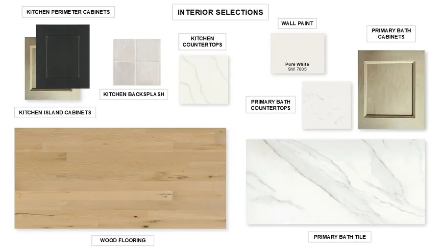 1053 Lookout Drive, Rockwall, TX 75087 - #2