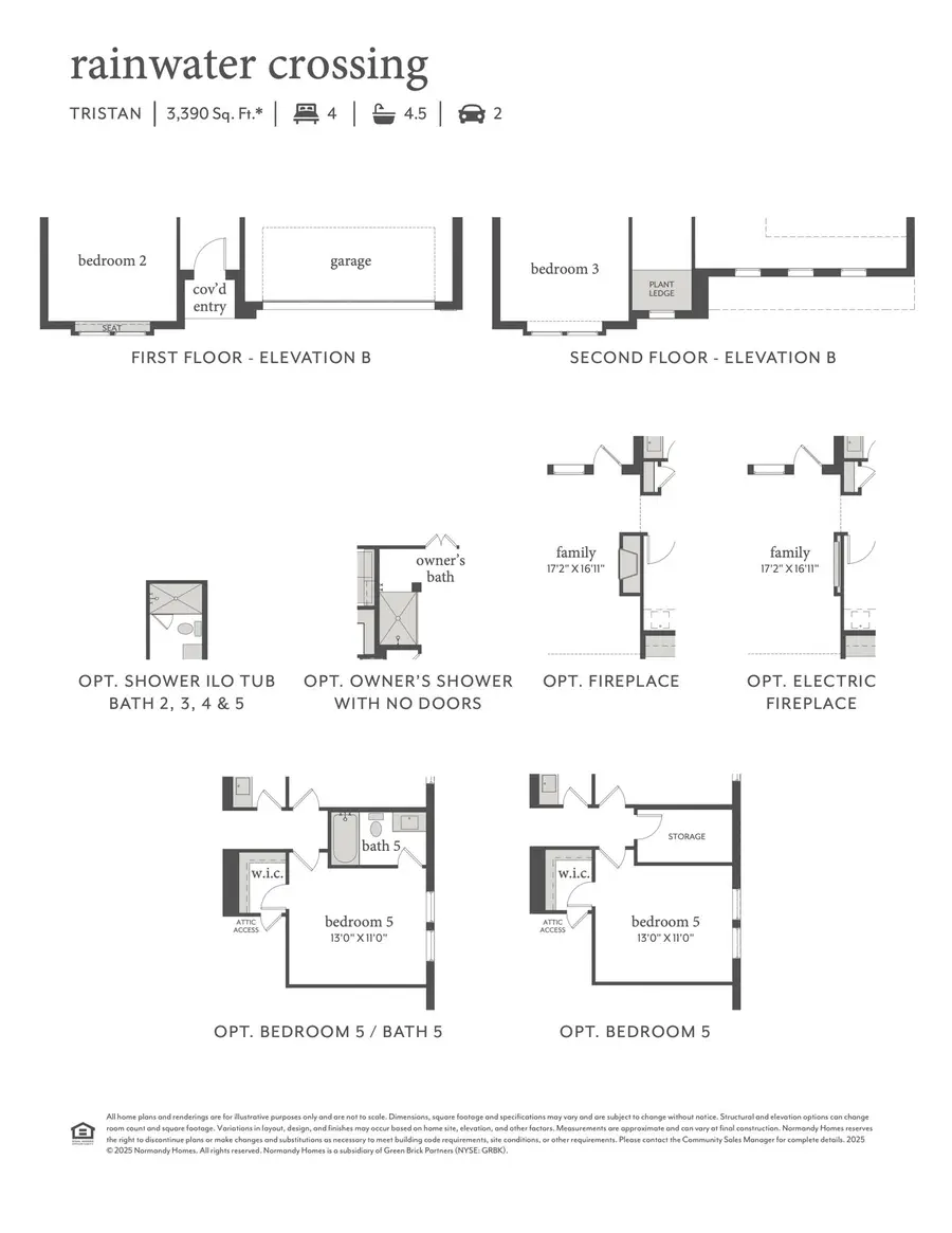 2625 Dreamers Lane, Celina, TX 75009 - #3