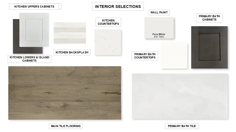 2909 Soaring Hills Drive, Forney, TX 75126 - #3