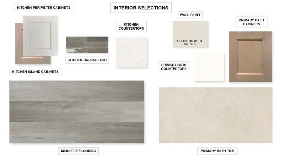 2933 Soaring Hills Drive, Forney, TX 75126 - #3