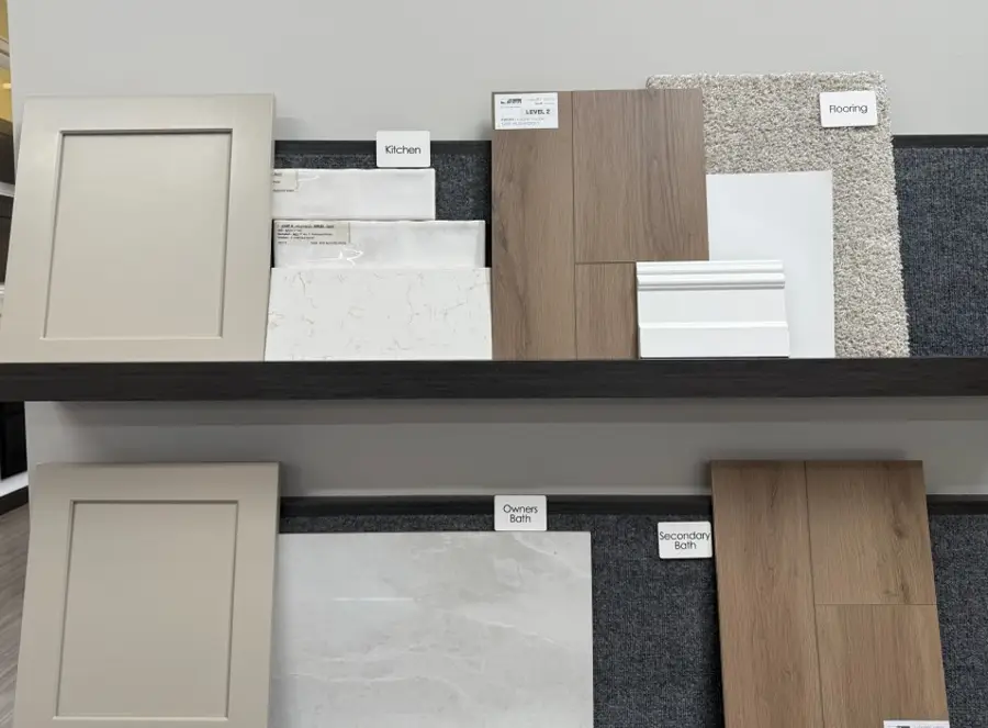 4801 Ripley Avenue, Celina, TX 75009 - #2